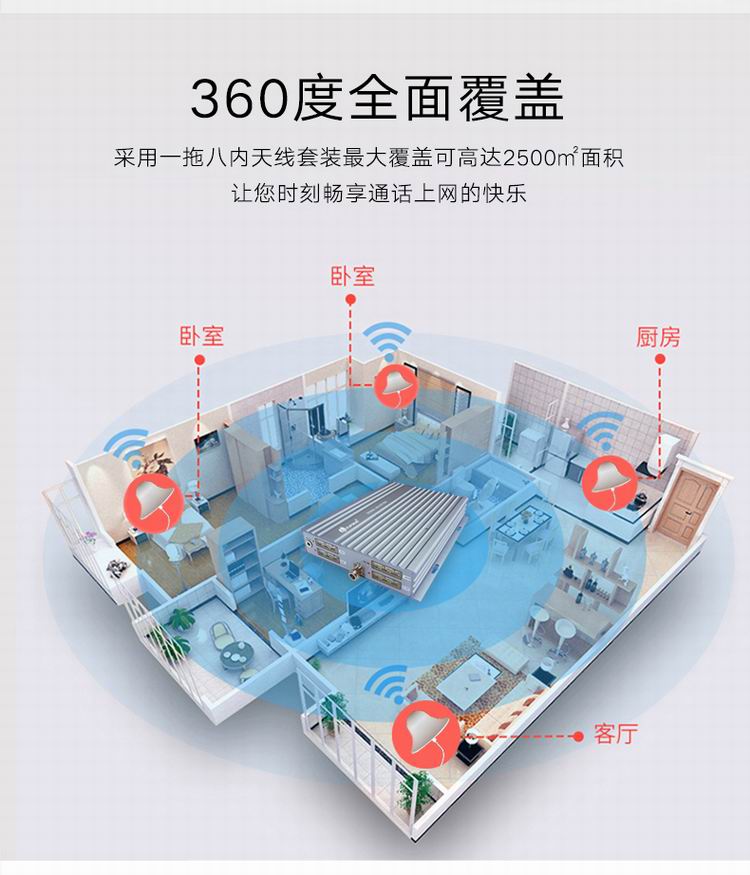 图片上传